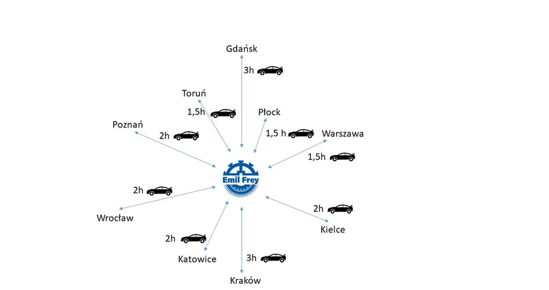 Nissan Qashqai cena 85500 przebieg: 39900, rok produkcji 2018 z Rzgów małe 154